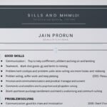 Good Skills to Put on a Resume