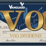 VOO Dividend