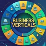 Business Vertical Classification Categories